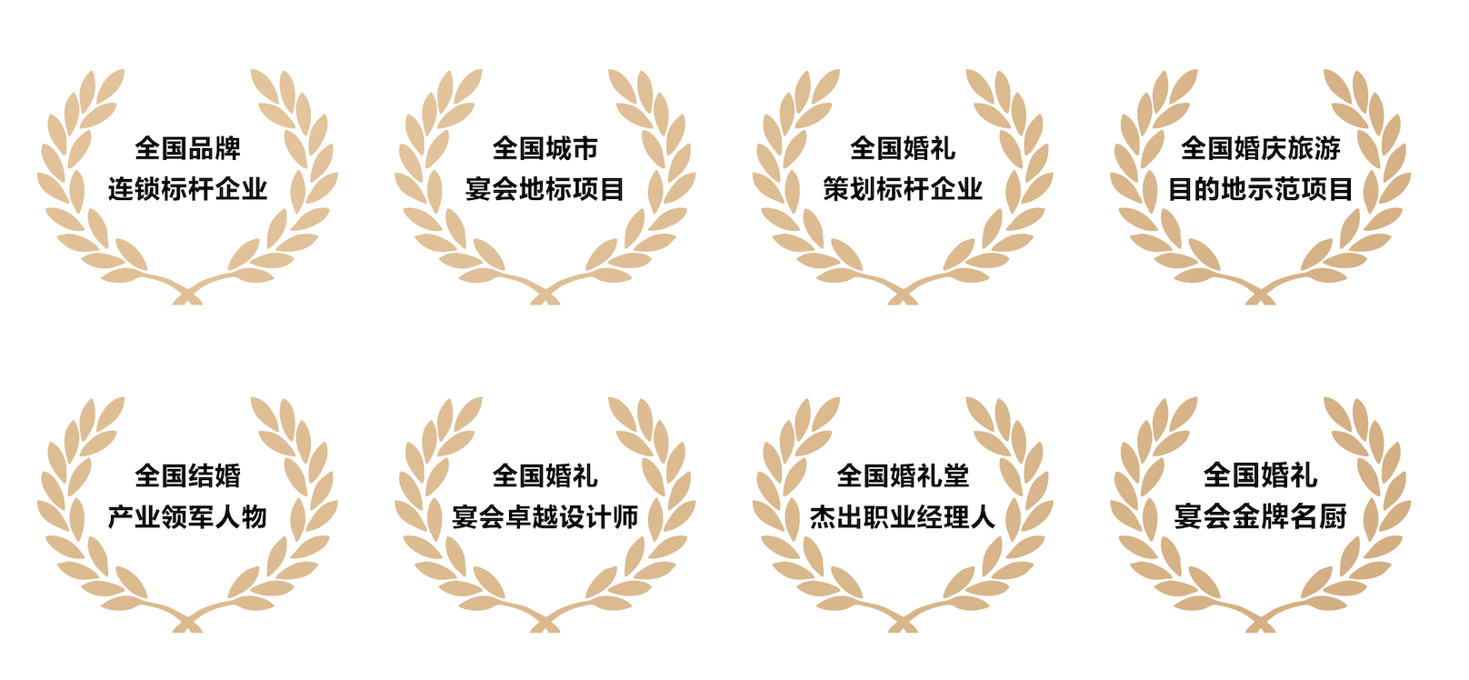 金標(biāo)獎